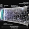 析迄今最精确宇宙膨胀数据 每4400万年膨胀1%